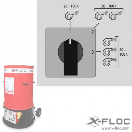 Zellofant M95-400V-7,0kW Zellofant optional add-on - all blowers adjustable - Var.3