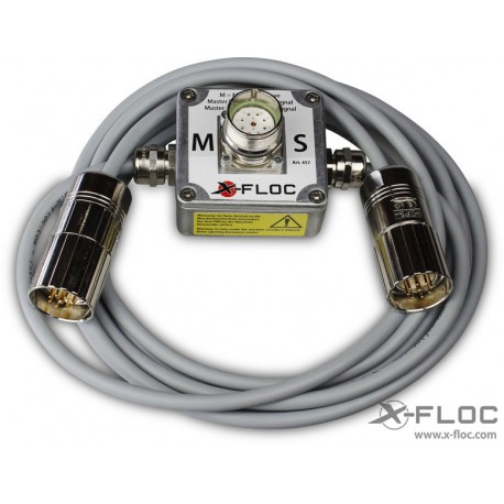 Zellofant: KFB-Twin-Pack Steueradapter