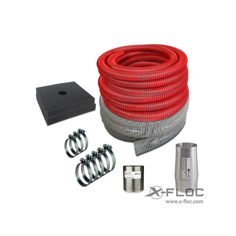 Measuring devices Test element 0,015 m³ according to EN 14064