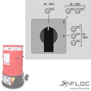 Zellofant M95-400V/7,0kW Zusatzoption - Alle Gebläse regelbar (Var.3)