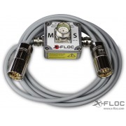 Zellofant: KFB-twin-pack control adapter
